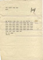 <a href="/omeka/items/browse?advanced%5B0%5D%5Belement_id%5D=50&advanced%5B0%5D%5Btype%5D=is+exactly&advanced%5B0%5D%5Bterms%5D=Cryptology+in+World+War+II%2C+1945+February+14">Cryptology in World War II, 1945 February 14</a>